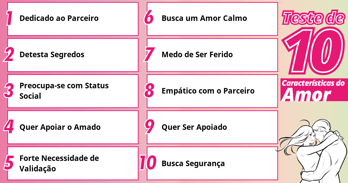 Sou dedicado(a) ao meu parceiro(a)