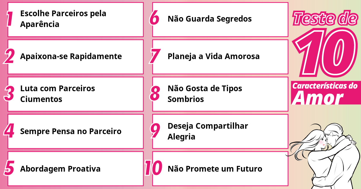 Escolho meu parceiro(a) pela aparência