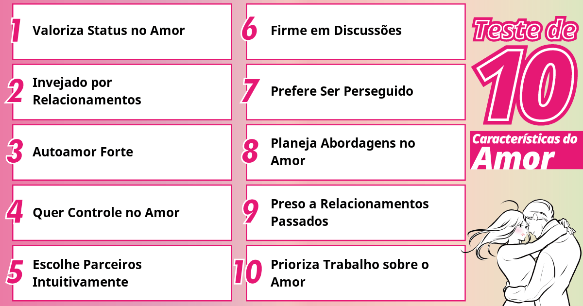 Em um relacionamento, o status é importante para mim