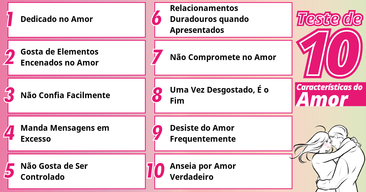 Quando gosto de alguém, sou muito dedicado(a)