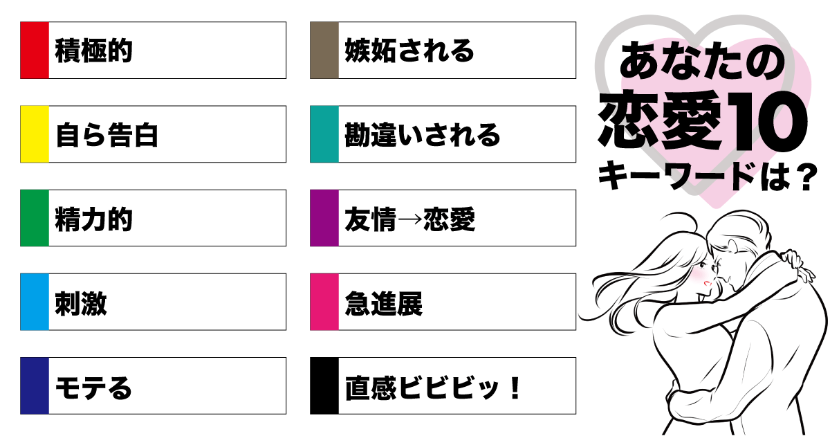 好きな人にはしっかりと 「好き💓」と言える積極派