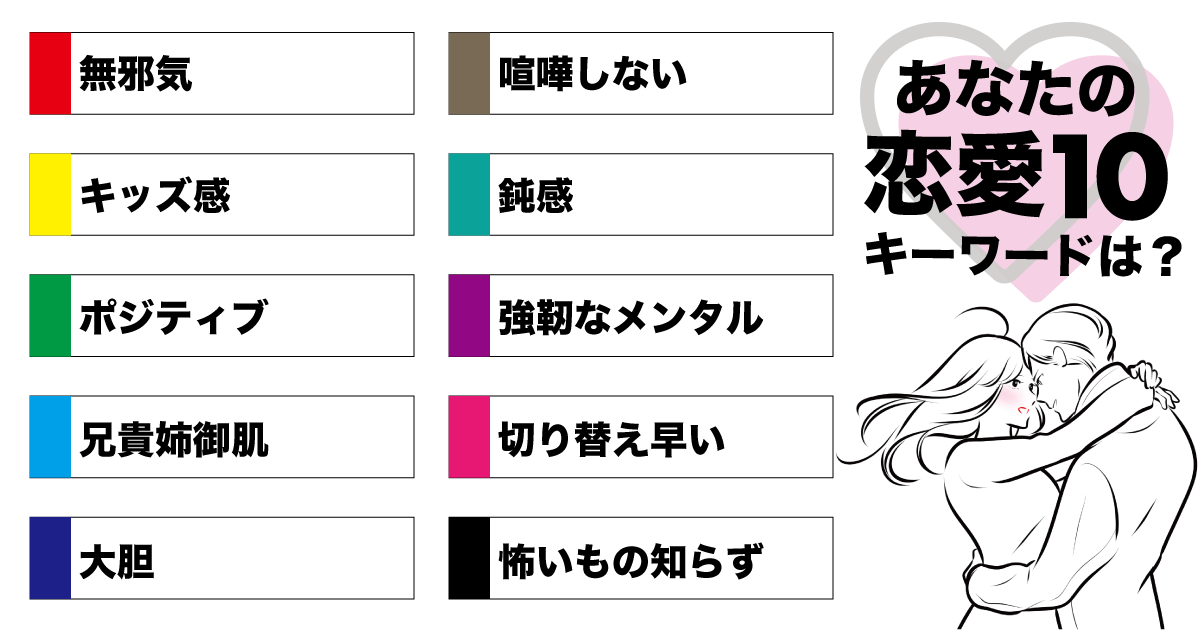 相手もアッと驚く大胆な行動で 相手を虜にしてしまうタイプ