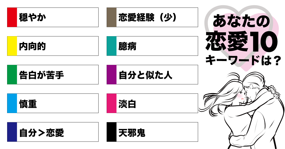 静かで穏やかな性格ゆえに 恋愛に対してはかなり奥手
