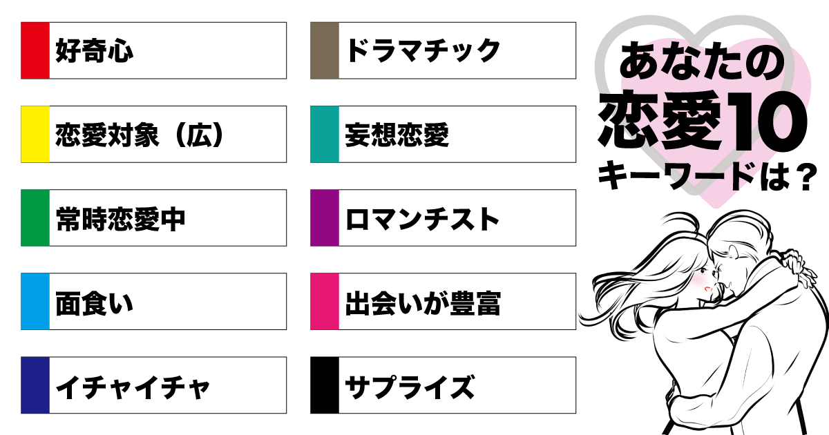 好奇心を満たす魅力的な 出会いを求めるロマンチスト