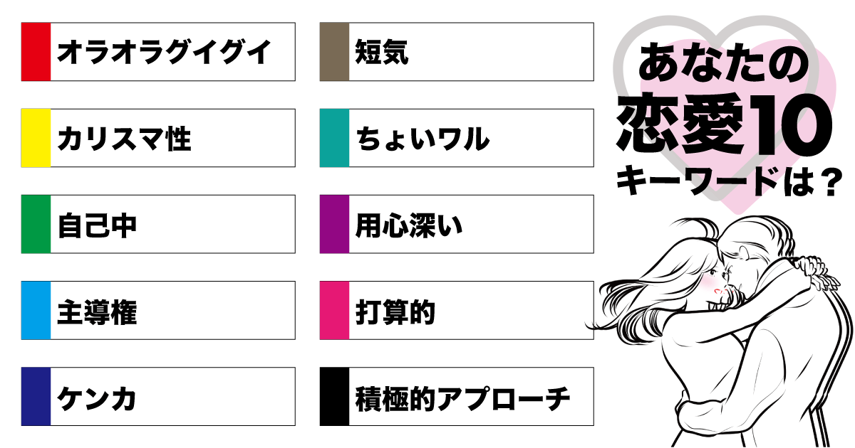 恋愛では主導権を握りたい ワイルドな恋愛スタイル