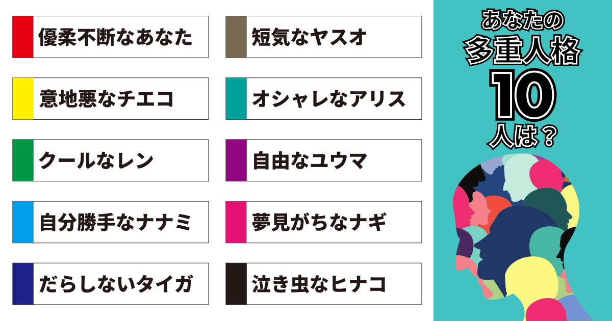 優柔不断なあなた、短期なヤスオ、意地悪なチエコ、オシャレなアリス、クールなレン、自由なユウマ、自分勝手なナナミ、夢見がちなナギ、だらしないタイガ、泣き虫なヒナコ