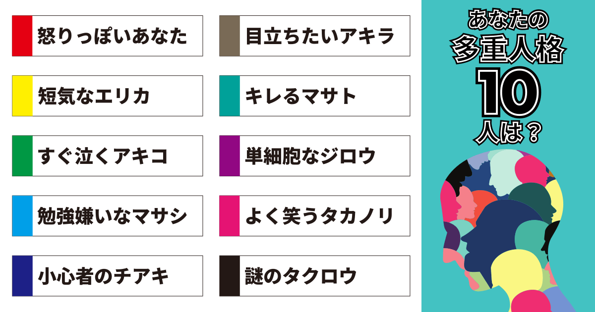 怒りっぽいあなた、目立ちたいアキラ、短期なエリカ、キレるマサト、すぐ泣くアキコ、単細胞なジロウ、勉強嫌いなマサシ、よく笑うタカノリ、小心者のチアキ、謎のタクロウ