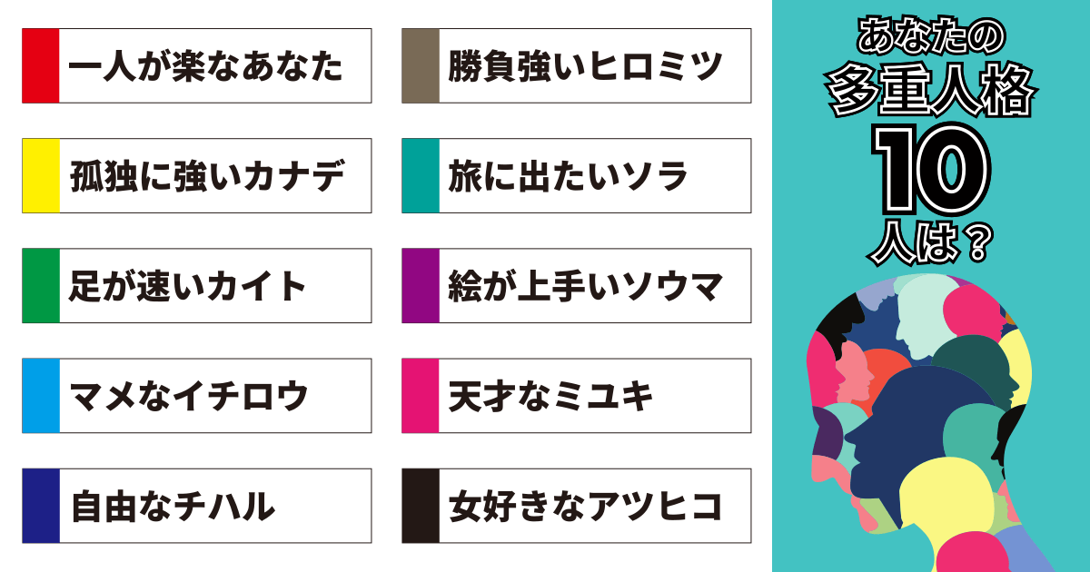 一人が楽なあなた、勝負強いヒロミツ、孤独に強いカナデ、旅に出たいソラ、足が速いカイト、絵が上手いソウマ、マメなイチロウ、天才なミユキ、自由なチハル、女好きなアツヒコ