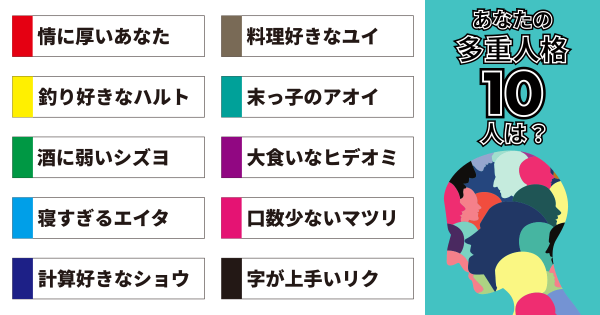 情に厚いあなた、料理好きなユイ、釣り好きなハルト、末っ子のアオイ、酒に弱いシズヨ、大食いなヒデオミ、寝すぎるエイタ、口数少ないマツリ、計算好きなショウ、字が上手いリク
