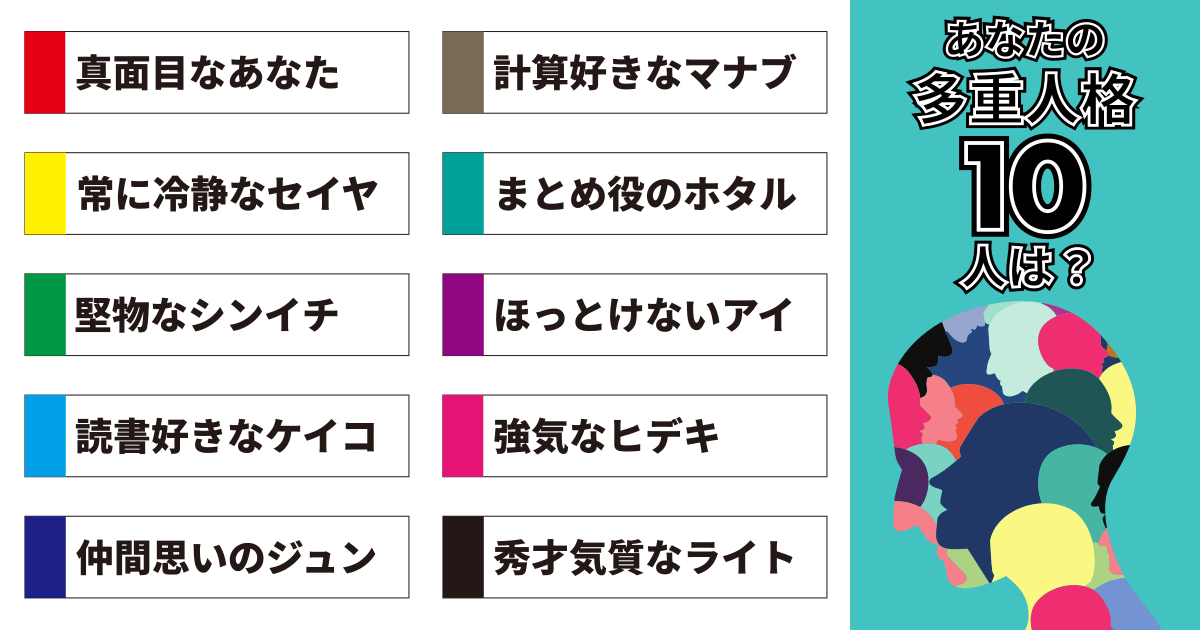真面目なあなた、計算好きなマナブ、常に冷静なセイヤ、まとめ役のホタル、堅物なシンイチ、ほっとけないアイ、読書好きなケイコ、強気なヒデキ、仲間思いのジュン、秀才気質なライト