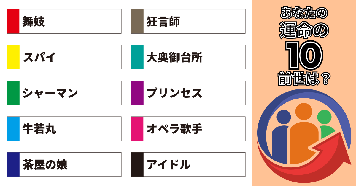 舞妓、狂言師、スパイ、大奥御台所、シャーマン、プリンセス、牛若丸、オペラ歌手、茶屋の娘、アイドル