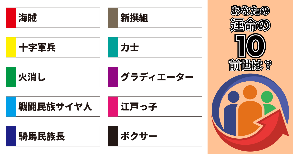 海賊、新撰組、十字軍兵、力士、火消し、グラディエーター、戦闘民族サイヤ人、江戸っ子、騎馬民族長、ボクサー