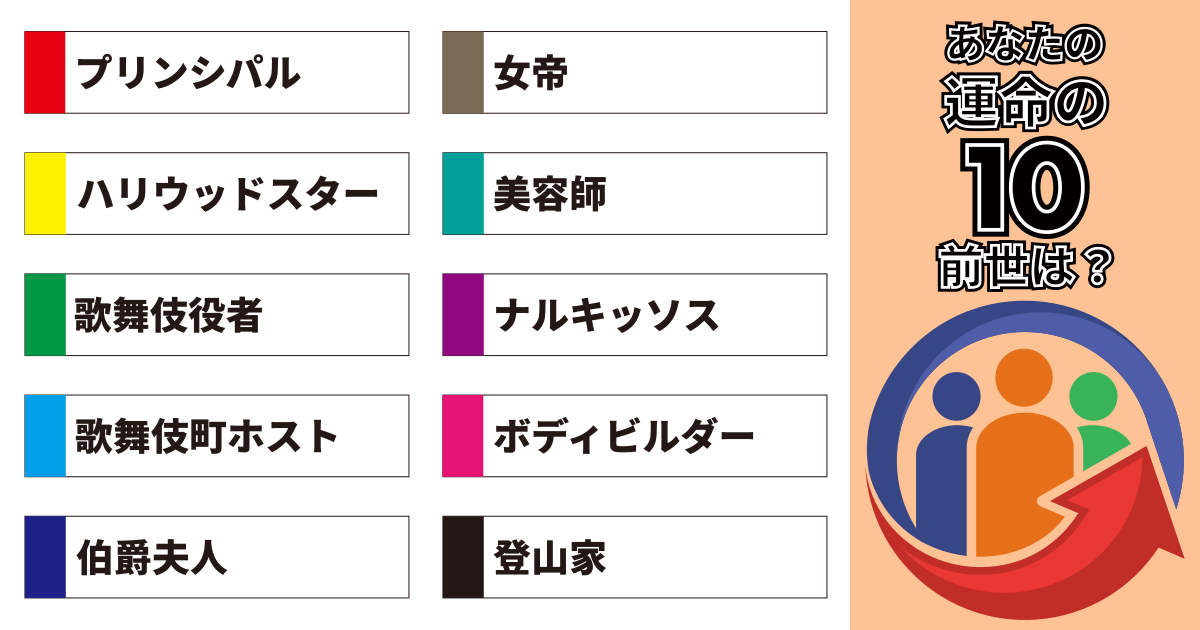 プリンシパル、女帝、ハリウッドスター、美容師、歌舞伎役者、ナルキッソス、歌舞伎町ホスト、ボディビルダー、伯爵夫人、登山家