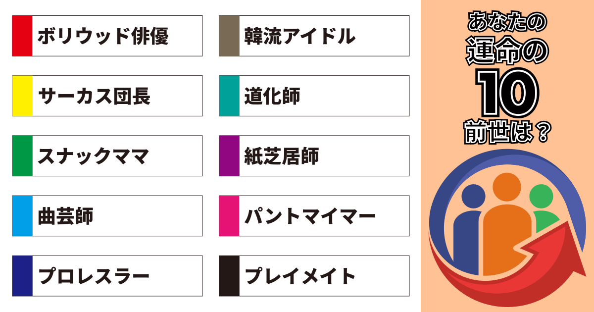 ボリウッド俳優、韓流アイドル、サーカス団長、道化師、スナックママ、紙芝居師、曲芸師、パントマイマー、プロレスラー、プレイメイト