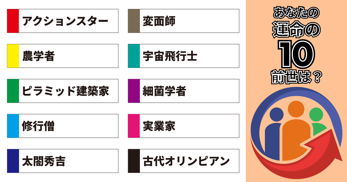アクションスター、変面師、農学者、宇宙飛行士、ピラミッド建築家、細菌学者、修行僧、実業家、太閤秀吉、古代オリンピアん
