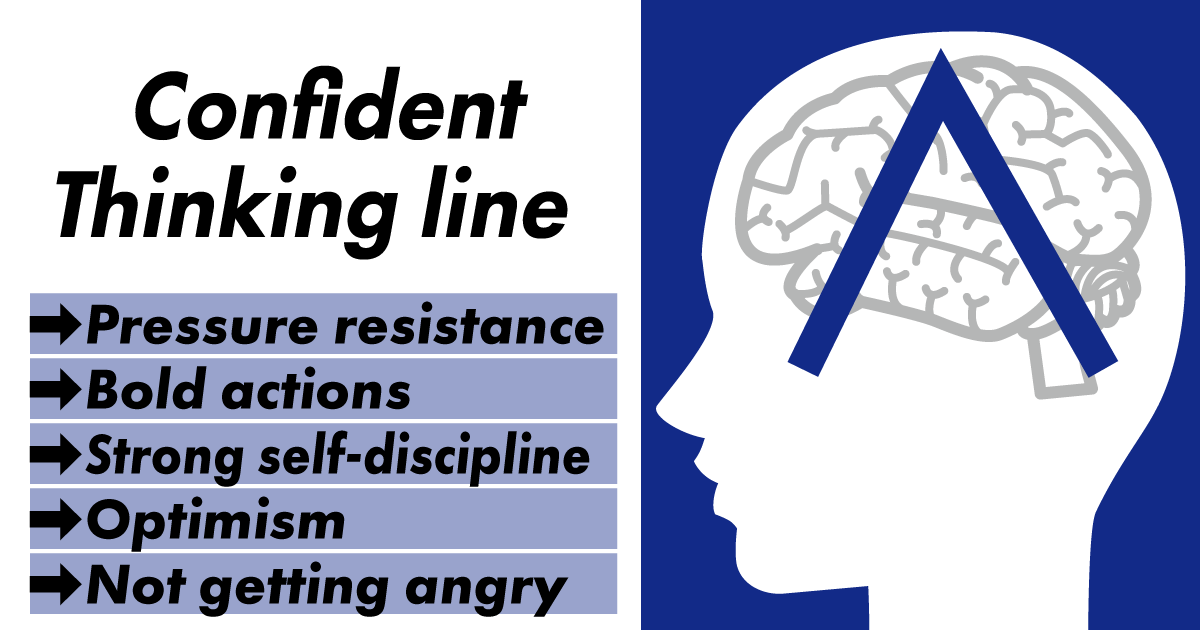 Bold Confident Thinking Line