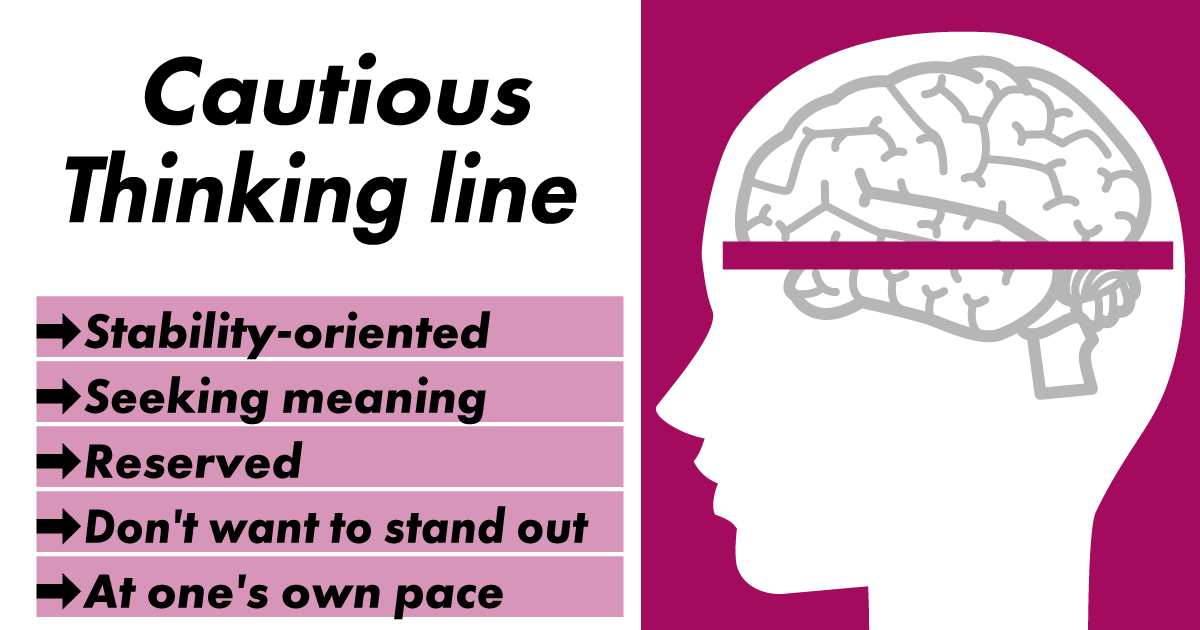 Cautious and Stability-Oriented Thinking Line