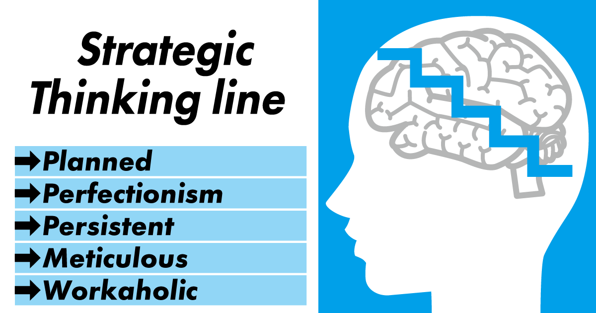 Serious Goal-Setting Thinking Line