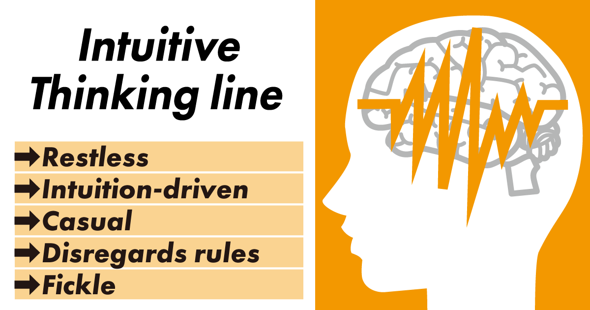 Spontaneous Improvisational Thinking Line