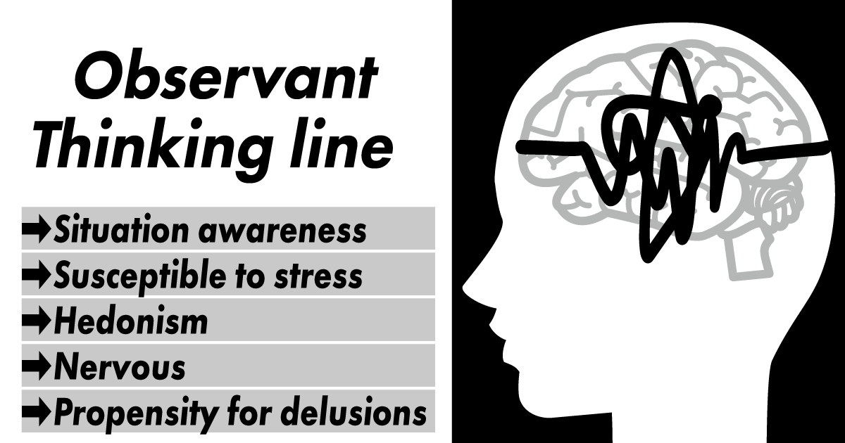 Insightful and Counter-Intuitive Thinking Line