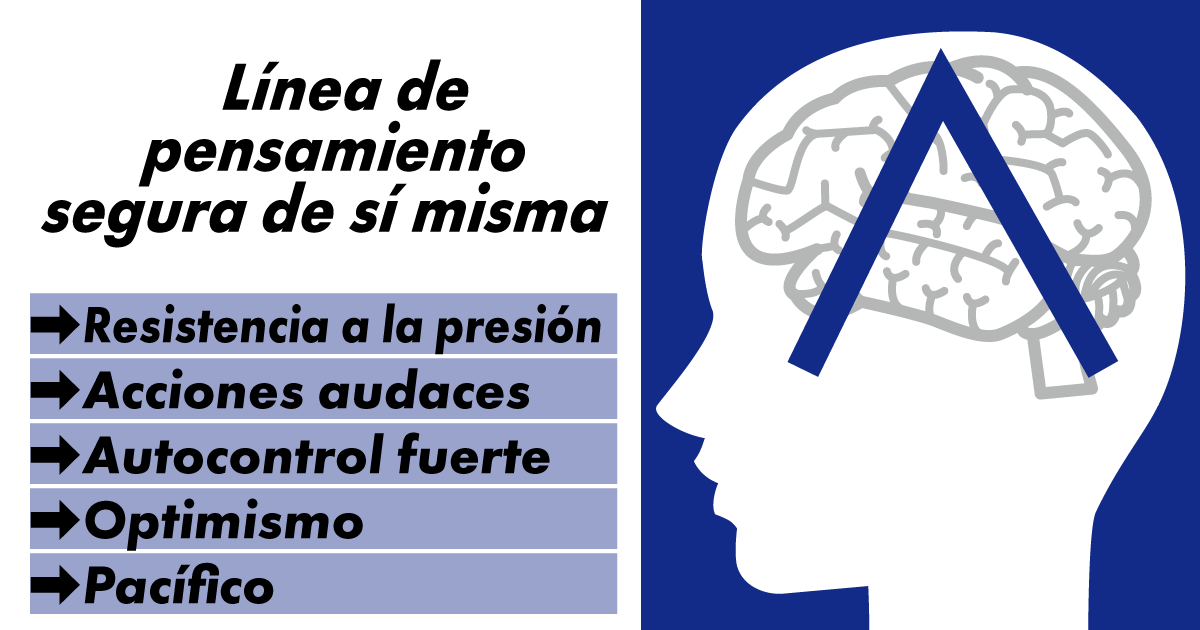 Línea de Pensamiento Audaz y Con Confianza