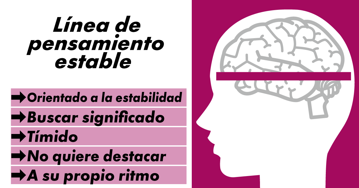 Línea de Pensamiento Cauteloso y Orientado a la Estabilidad