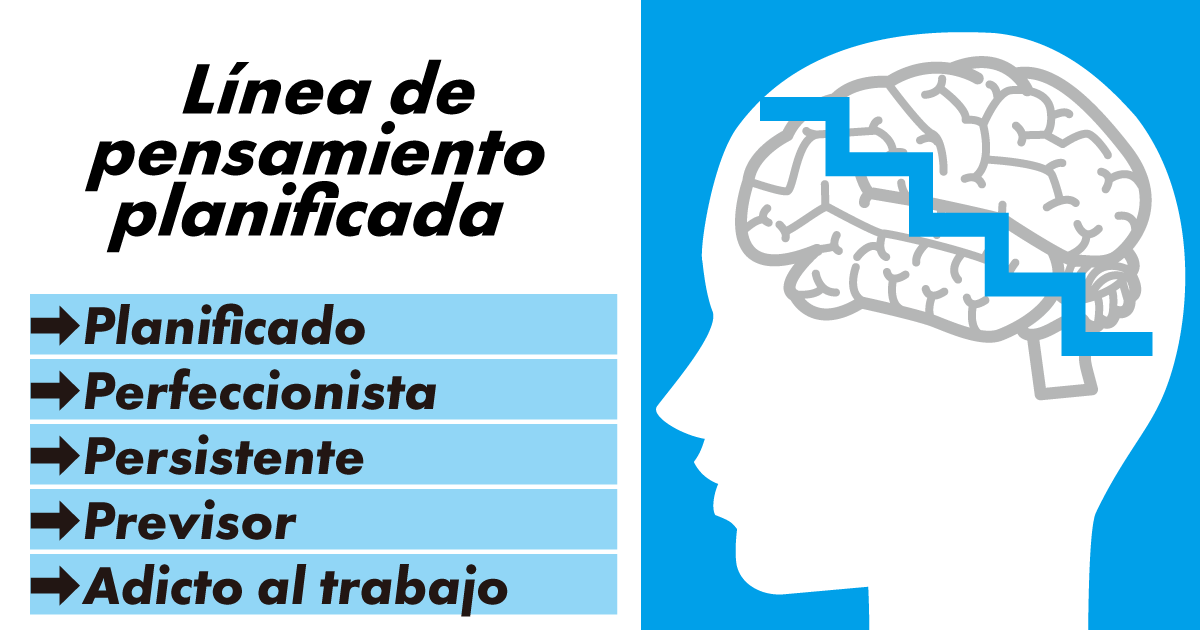 Línea de Pensamiento Serio para Establecer Objetivos