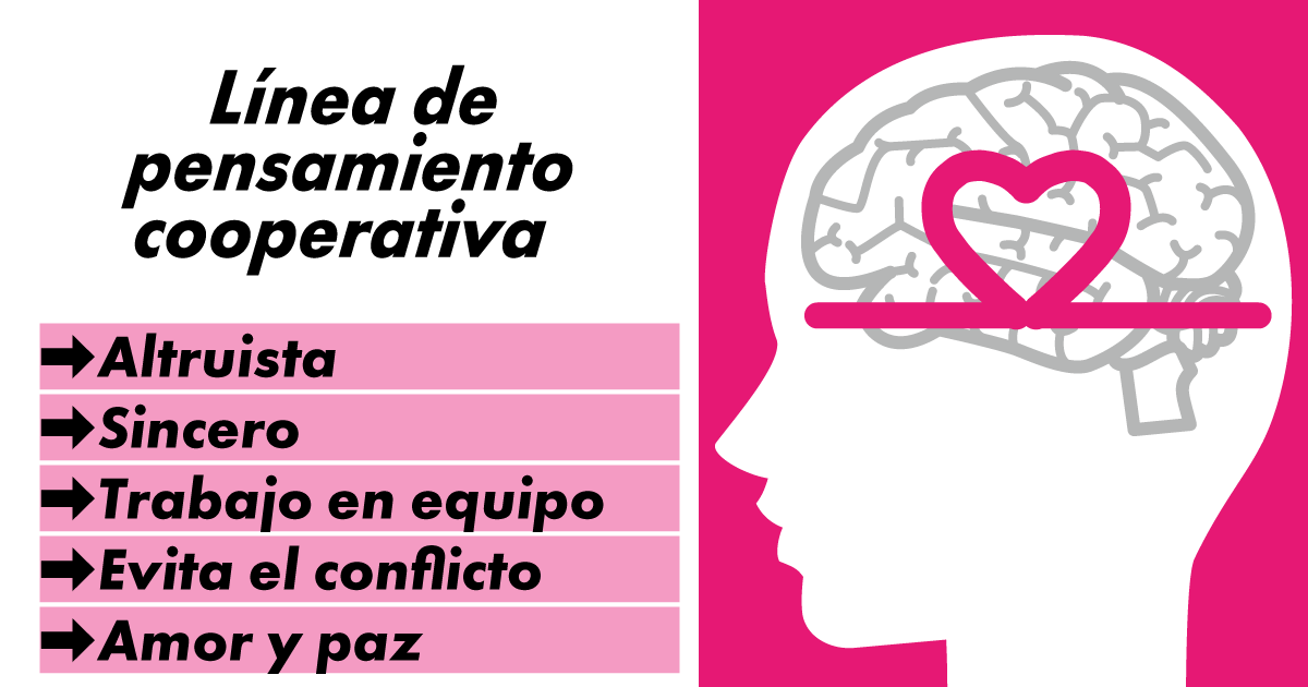 Línea de Pensamiento Gentil y Colaborativo