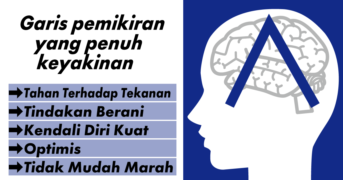 Garis Berpikir Berani dan Percaya Diri