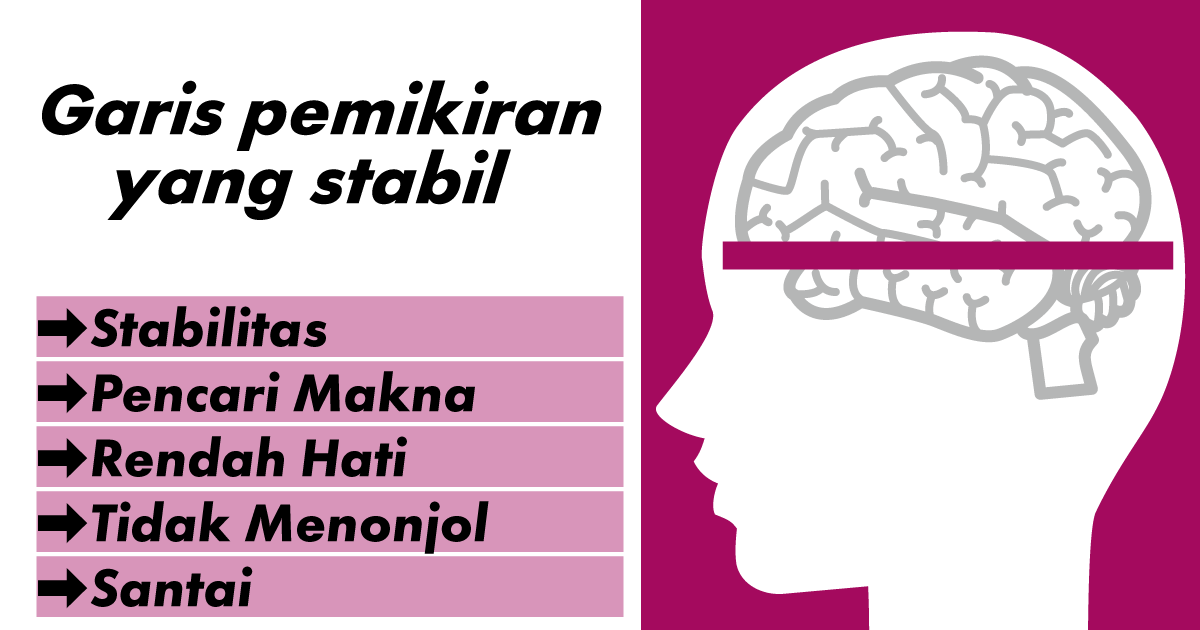 Garis Berpikir Hati-Hati dan Berorientasi Stabilitas