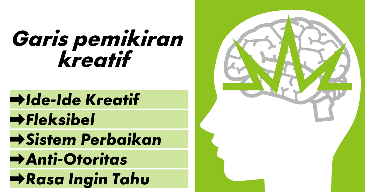 Garis Berpikir Kreatif Asli