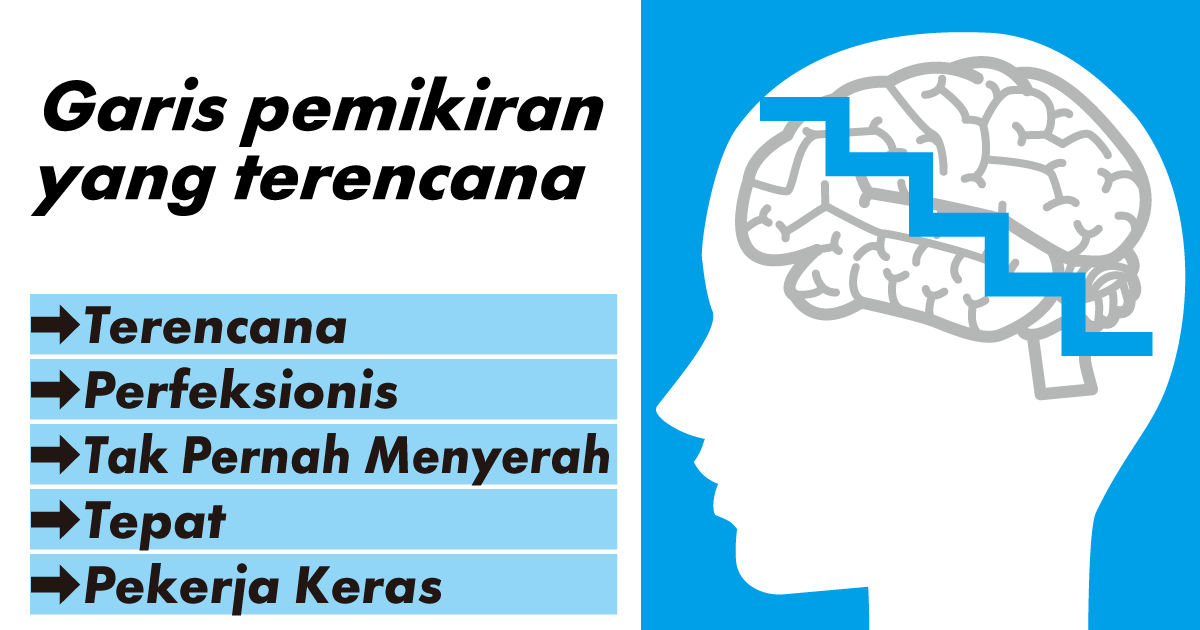 Garis Berpikir Serius dalam Penetapan Tujuan