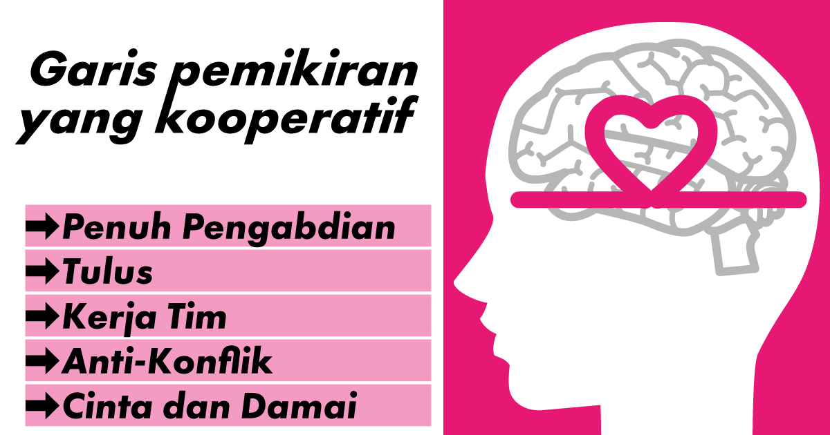 Garis Berpikir Lembut dan Kolaboratif