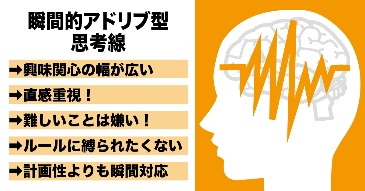 瞬間的アドリブ型思考線