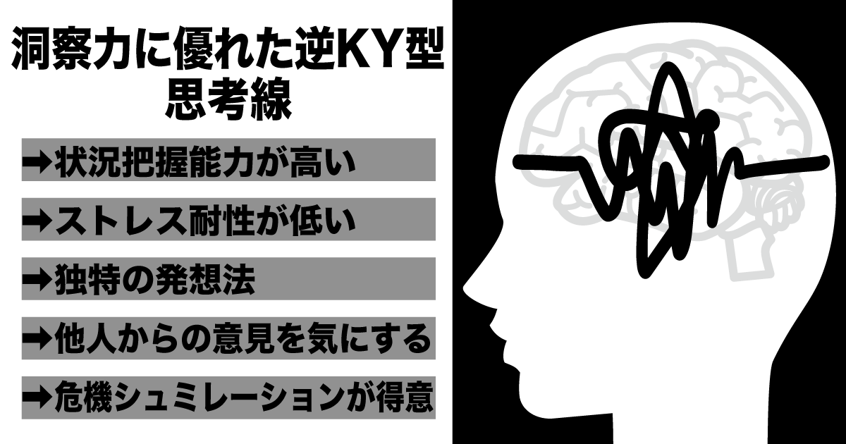 洞察力に優れた逆KY型思考線