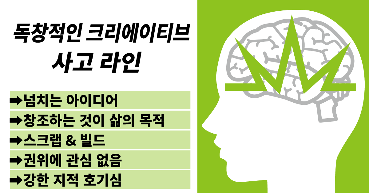 독창적 창의형 생각선