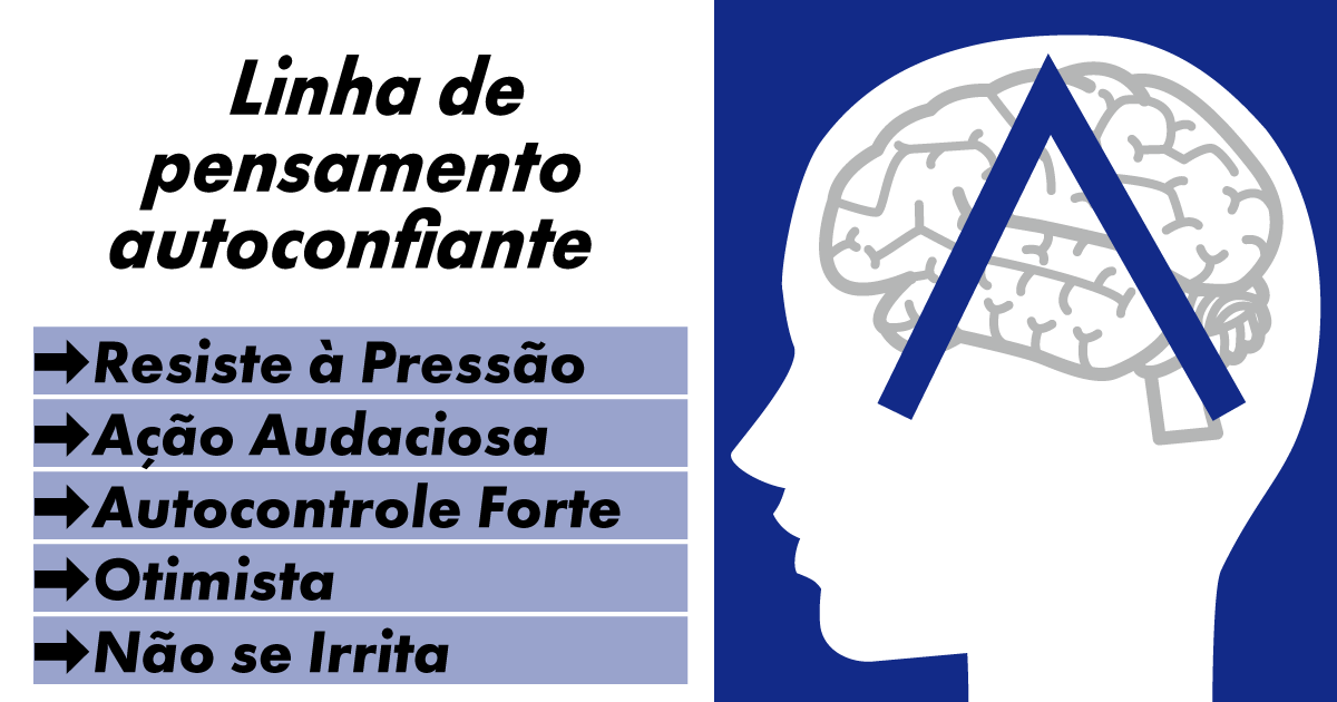 Linha de Pensamento Audaciosa e Confidente