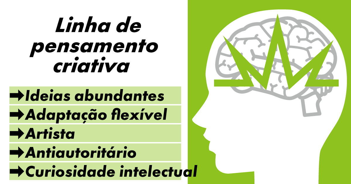 Linha de Pensamento Criativo Original