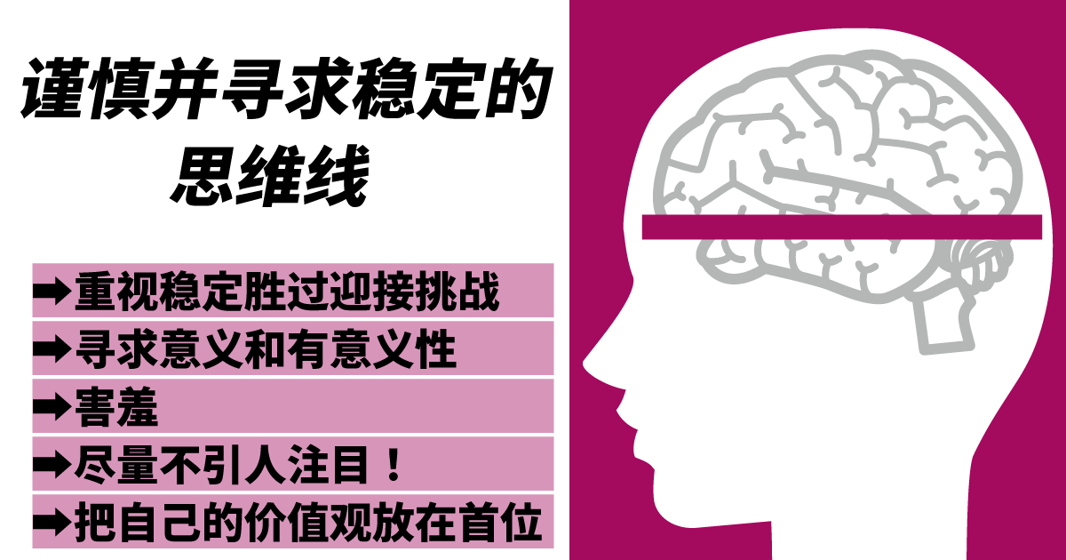谨慎稳定重视型思维线