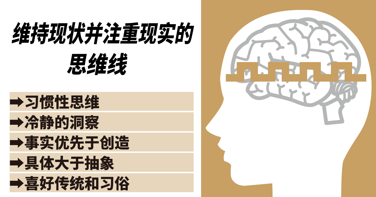 现状维持现实重视型思维线