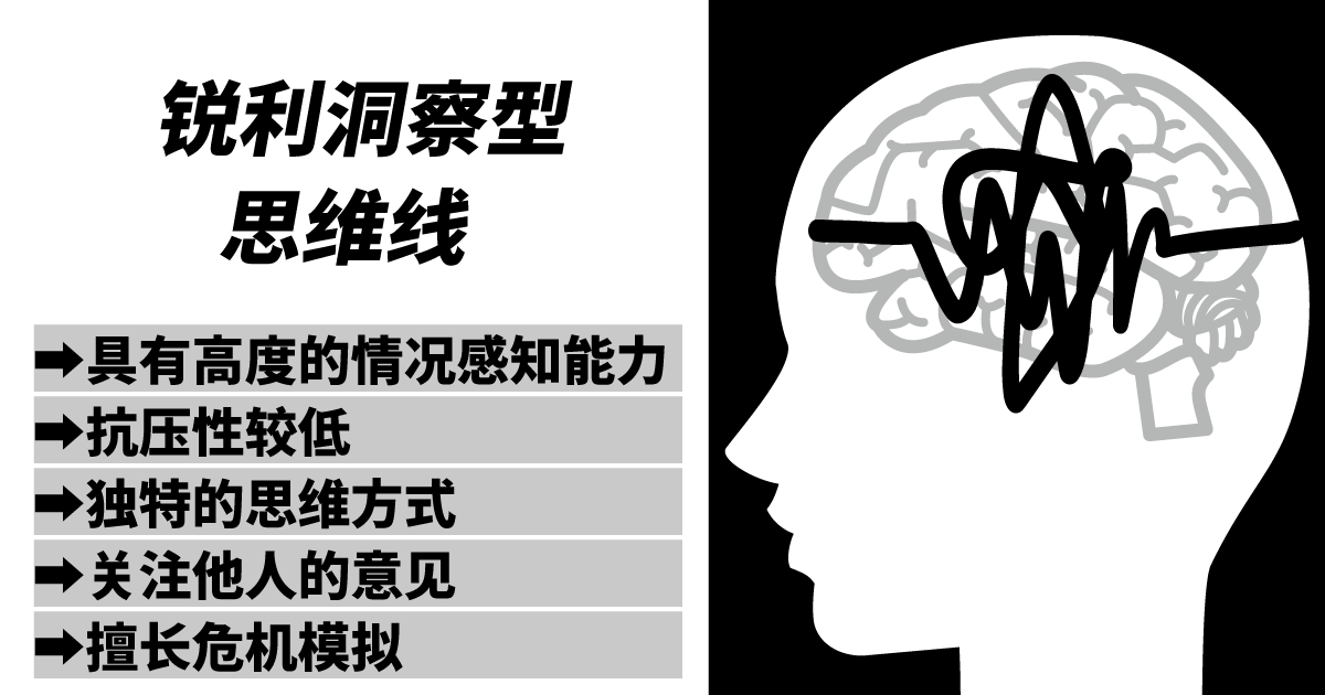 洞察力优秀的逆KY型思维线