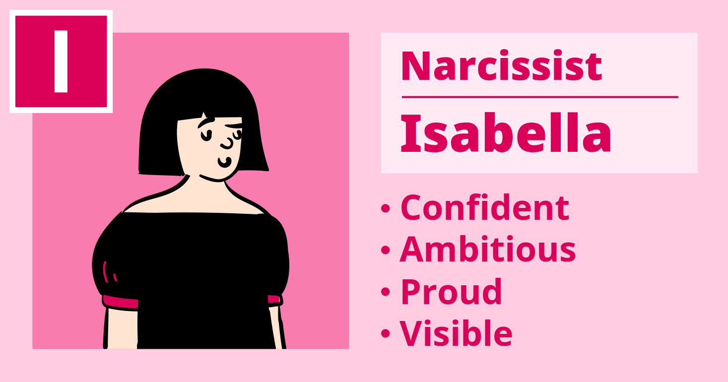 Isabella: Self-Loving Narcissist