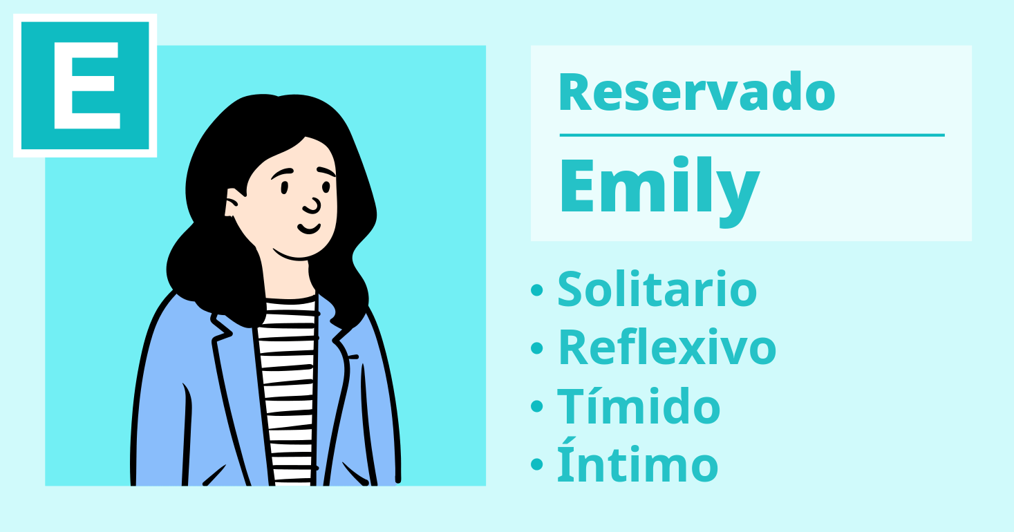 Emily: Introvertido Reflexivo