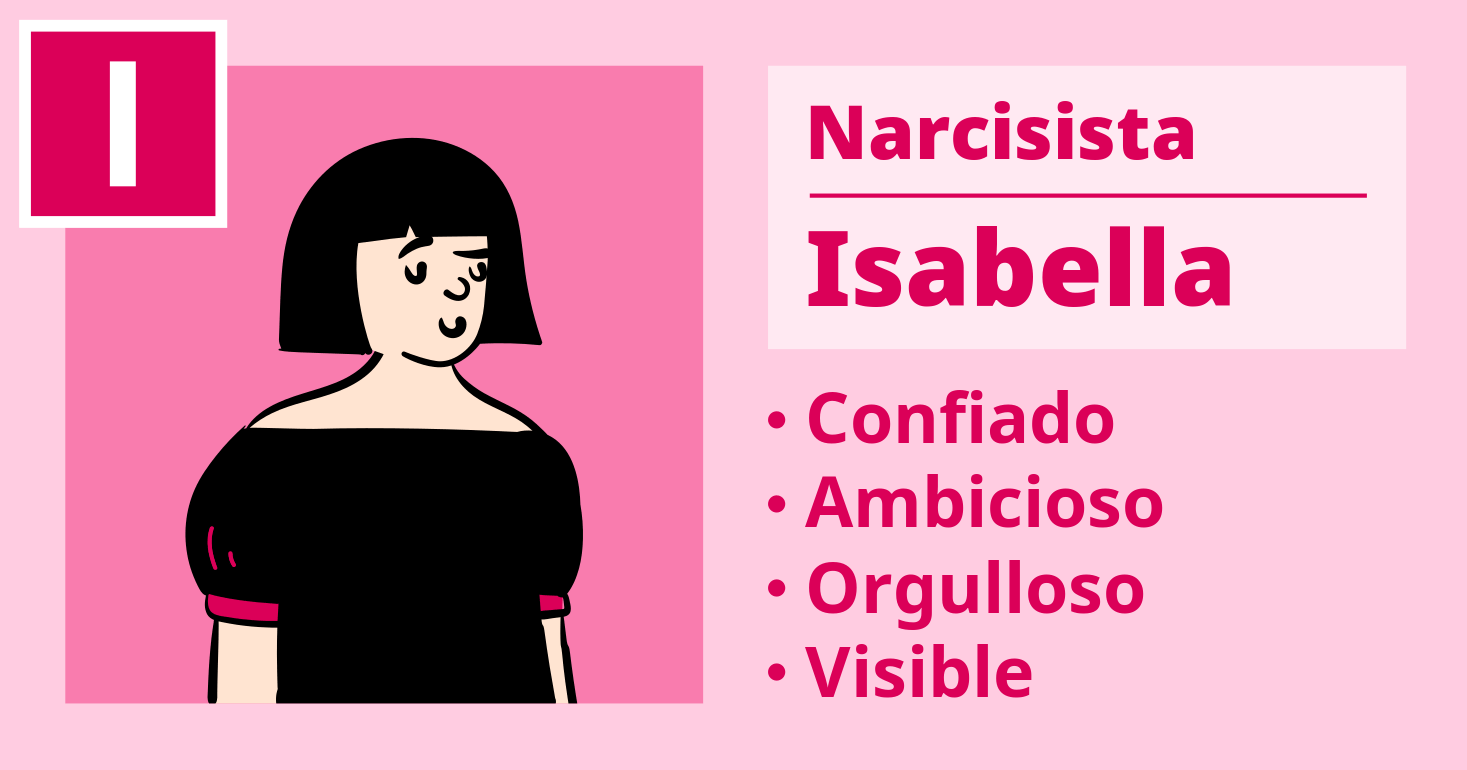 Isabella: Narcisista Confiado