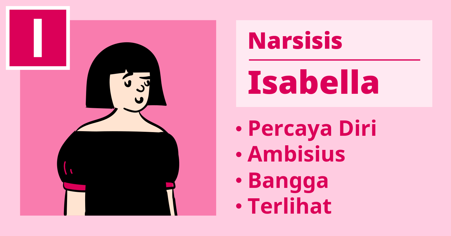 Isabella: Narsis Percaya Diri