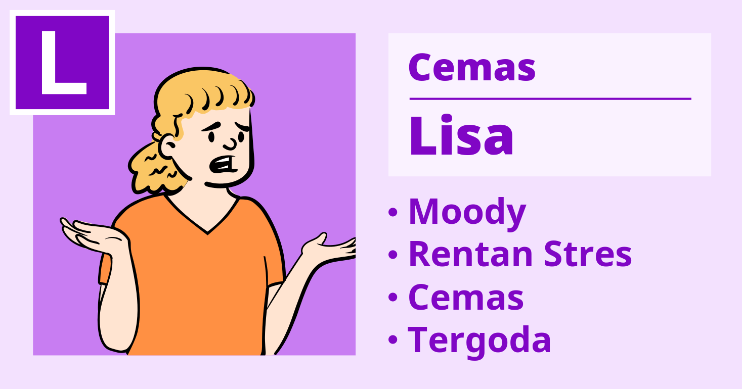 Lisa: Pemikir Cemas