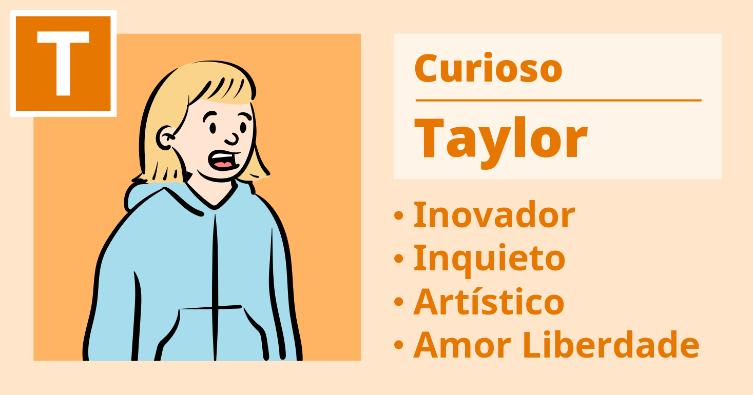 Taylor: Desafiante Curioso