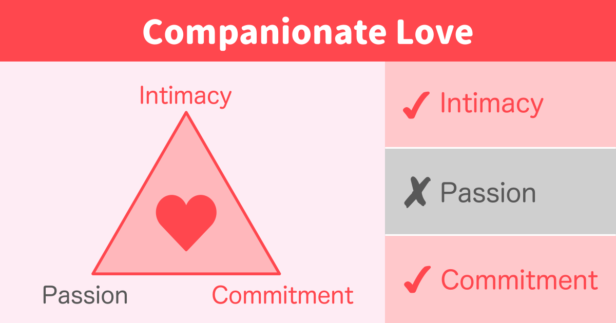 Companionate Love