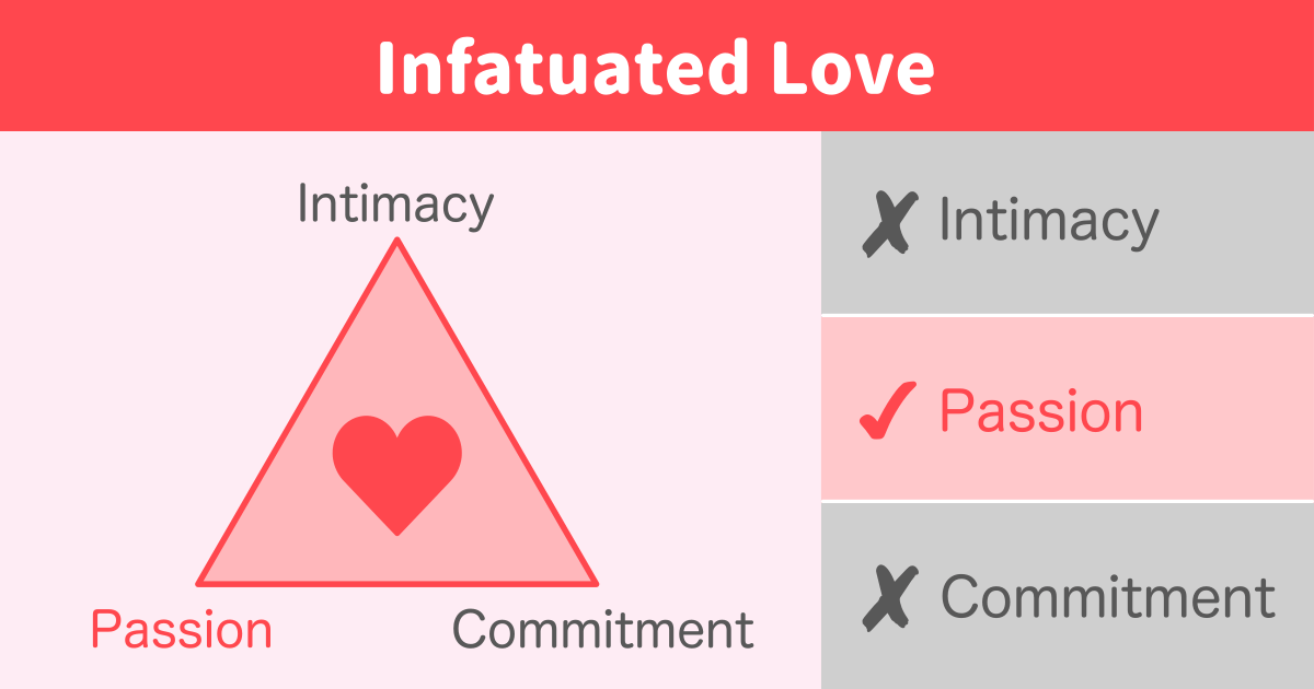 Infatuated Love