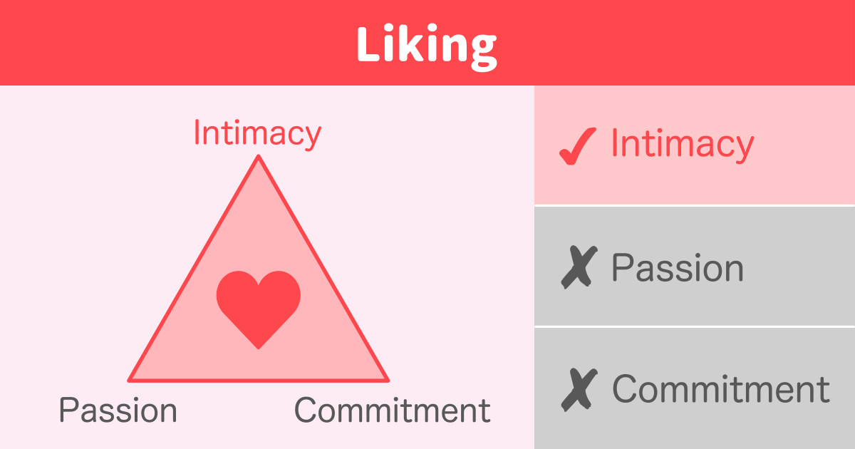 Liking